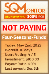 Four-Seasons-Funds HYIP Status Button