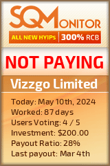 Vizzgo Limited HYIP Status Button