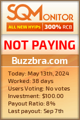 Buzzbra.com HYIP Status Button