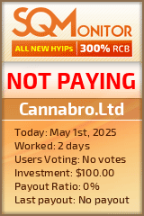 Cannabro.Ltd HYIP Status Button