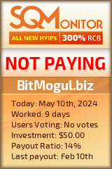 BitMogul.biz HYIP Status Button