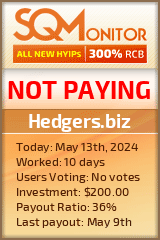 Hedgers.biz HYIP Status Button