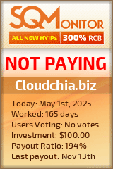 Cloudchia.biz HYIP Status Button