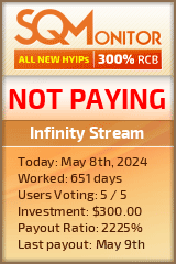 Infinity Stream HYIP Status Button