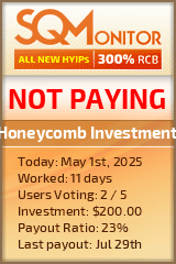 Honeycomb Investment HYIP Status Button