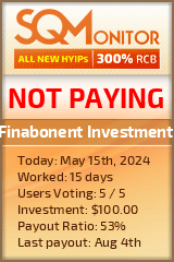 Finabonent Investment HYIP Status Button
