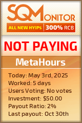 MetaHours Project Status Button
