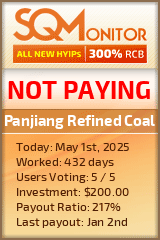 Panjiang Refined Coal HYIP Status Button