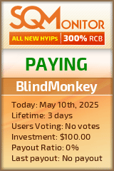 sqmonitor.com