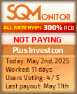 Plus Investcon HYIP Status Button