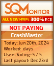 EcashMaster HYIP Status Button