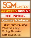 Qwetery Solutions HYIP Status Button