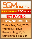 Richyear-inv LTD HYIP Status Button