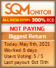 Biggest Return HYIP Status Button