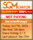 IncomeAlways HYIP Status Button