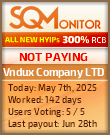 Vndux Company LTD HYIP Status Button