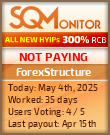 ForexStructure HYIP Status Button