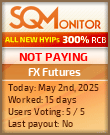 FX Futures Project Status Button