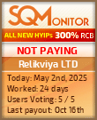 Relikviya LTD HYIP Status Button