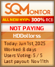 HDDollorss HYIP Status Button