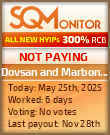 Dovsan and Marbon Inc. HYIP Status Button