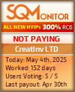 CreatInv LTD HYIP Status Button