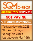 5D Communication Limited HYIP Status Button