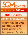 Comex Brokerage Limited HYIP Status Button