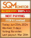 ITOFX Limited HYIP Status Button