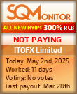 ITOFX Limited HYIP Status Button