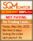 Fin Trading Limited HYIP Status Button