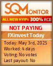 FXinvest Today Project Status Button