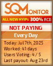 Every Day Project Status Button