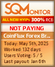 CoinFlux Forex Brokerage Ltd HYIP Status Button