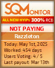 Razzleton HYIP Status Button