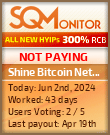 Shine Bitcoin Network Limited HYIP Status Button