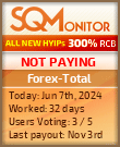 Forex-Total HYIP Status Button
