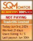 Trade916 Limited HYIP Status Button