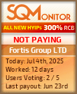 Fortis Group LTD HYIP Status Button