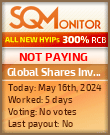 Global Shares Investment HYIP Status Button