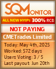 CMETrades Limited HYIP Status Button