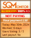 Hourpayment Ltd HYIP Status Button