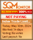 Index Trade Limited HYIP Status Button