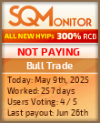 Bull Trade Project Status Button