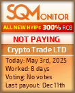 Crypto Trade LTD Project Status Button