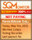 Forex Bitcoin Trade HYIP Status Button