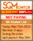4X-Global Ltd HYIP Status Button