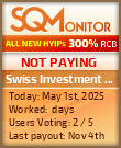 Swiss Investment Funds Project Status Button