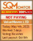 ValueMaven LTD Project Status Button