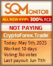 CryptoForex.Trade HYIP Status Button